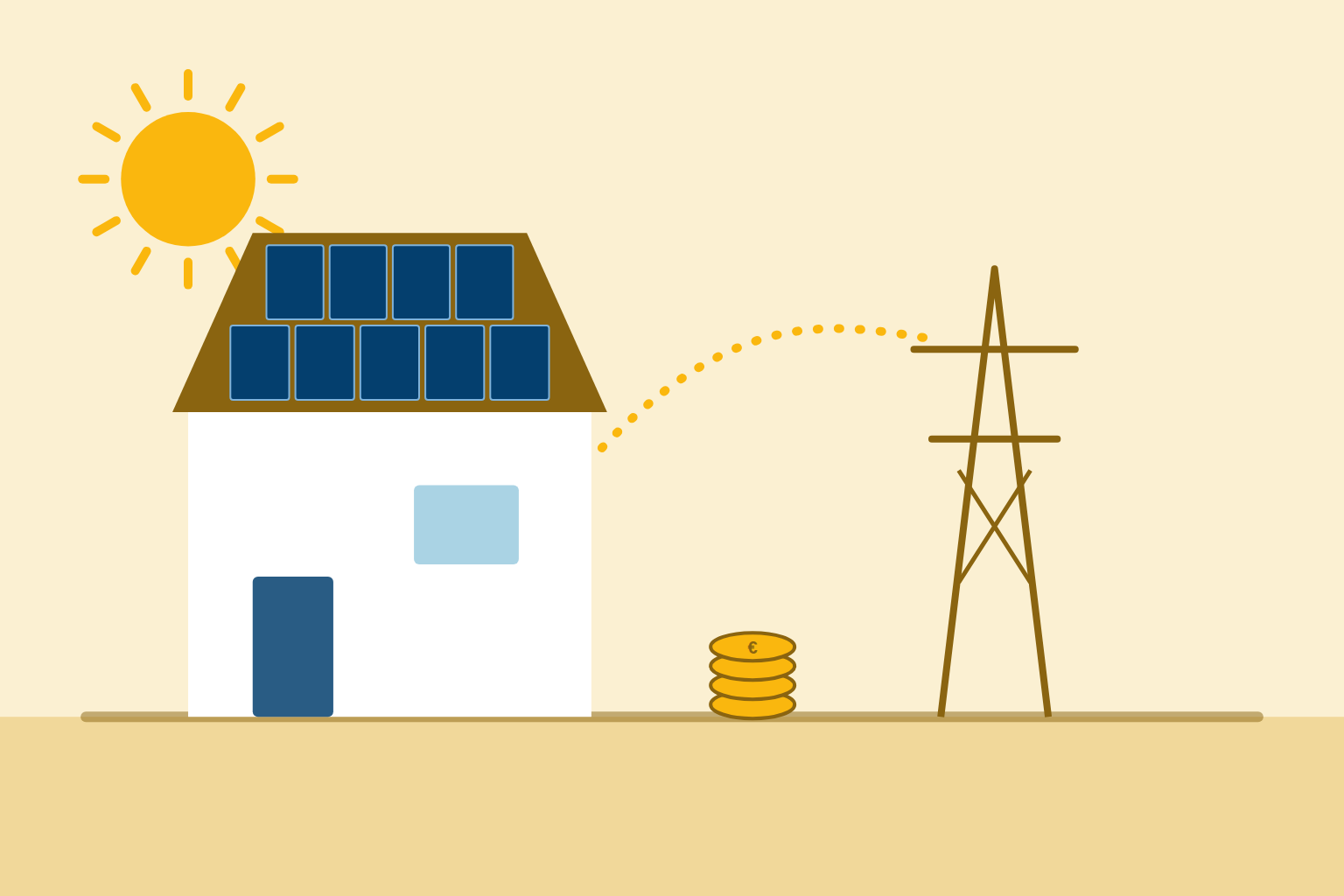 Solarhaus mit Netzanschluss und Münzen