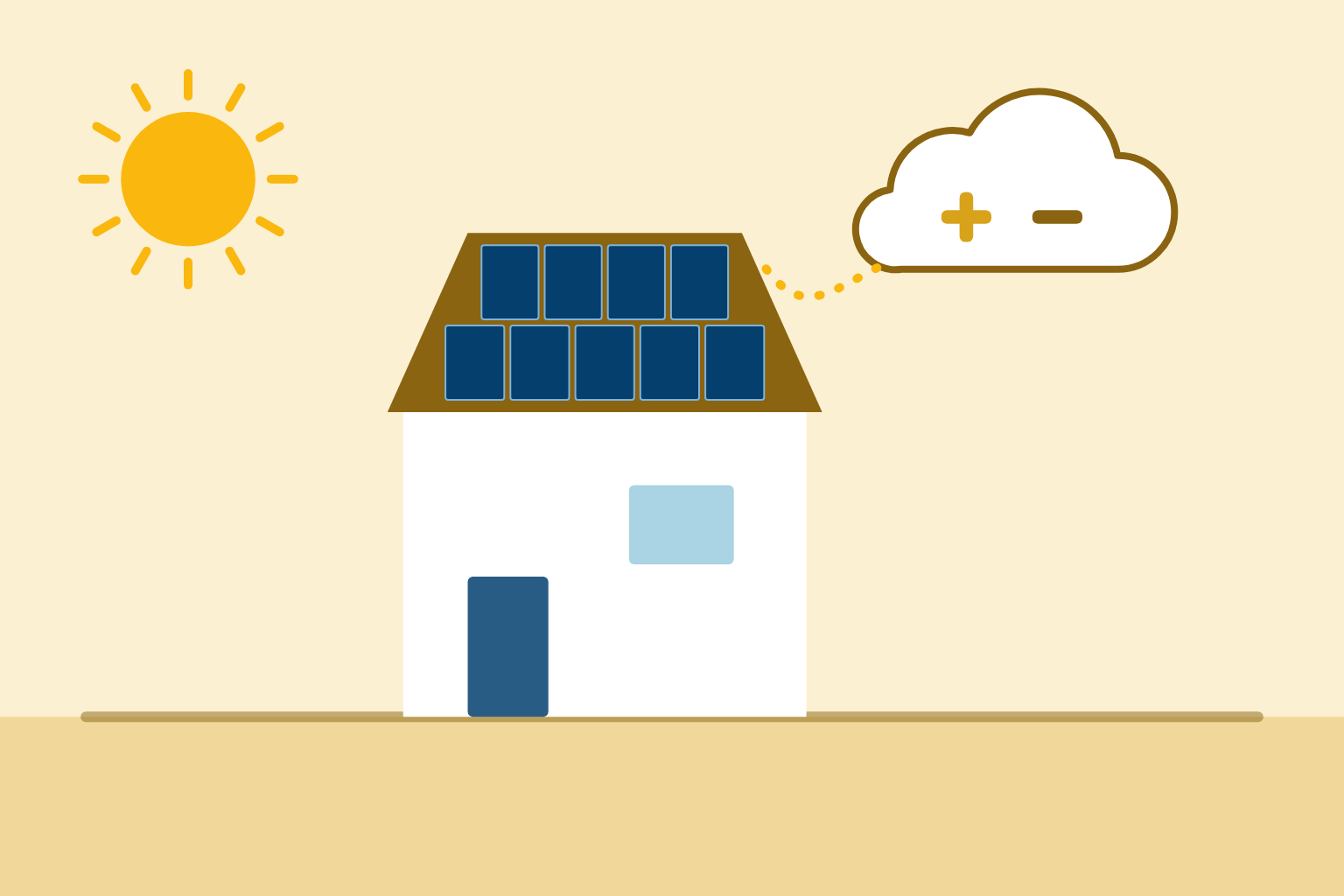 Haus mit Solaranlage, daneben eine Wolke mit Plus- und Minuszeichen